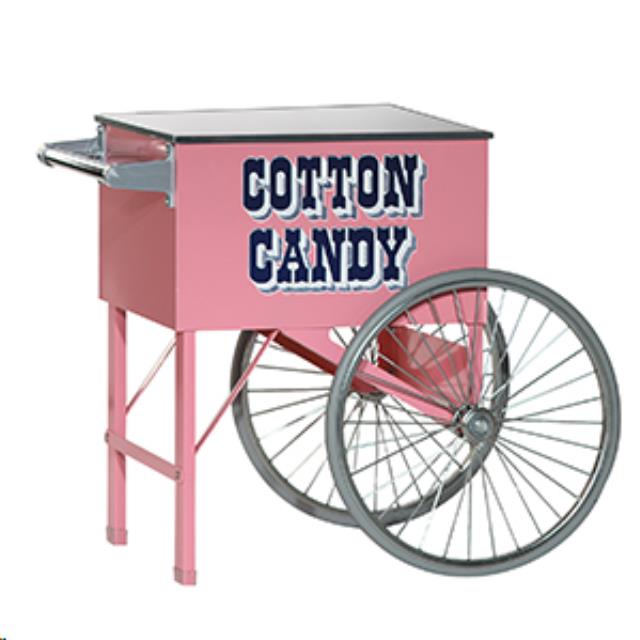 Rental store for cotton candy cart in Seattle, Shoreline WA, Greenlake WA, Lake City WA, Greater Seattle metro